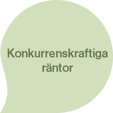 Bubbla med texten: Konkurrenskraftiga räntor